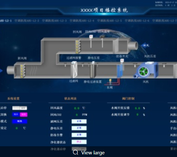 智慧樓宇建設(shè):樓宇自控系統(tǒng)的核心作用與價值